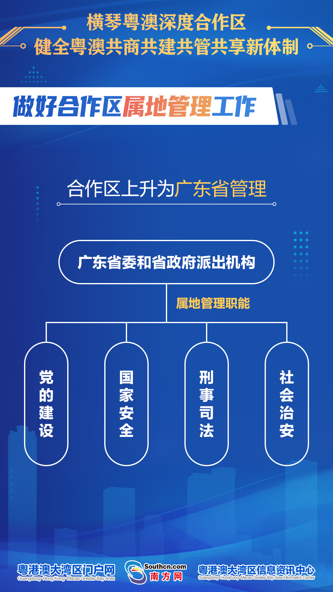 3合作區屬地管理(1).jpg