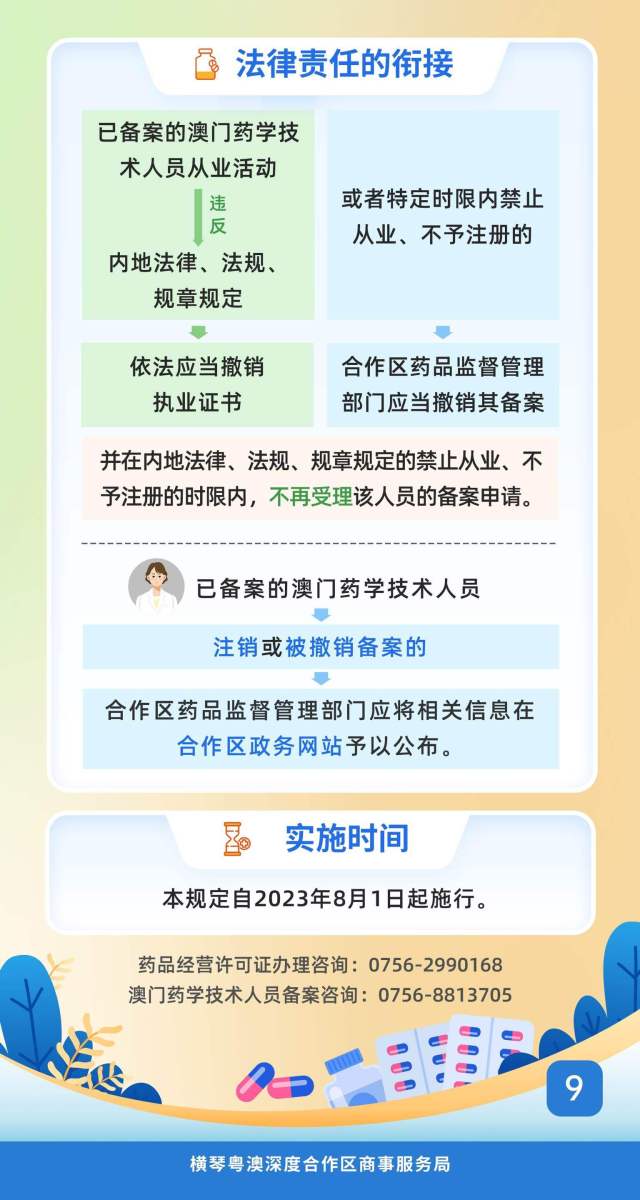 一圖讀懂。