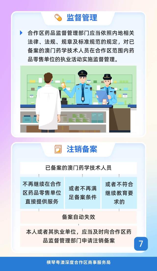 一圖讀懂。