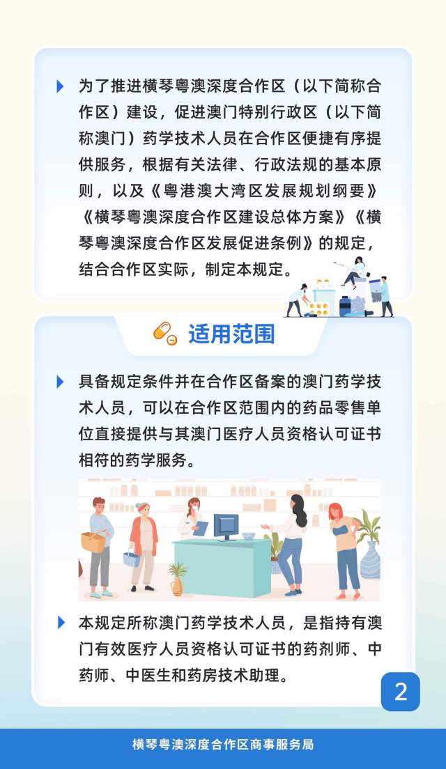 一圖讀懂。