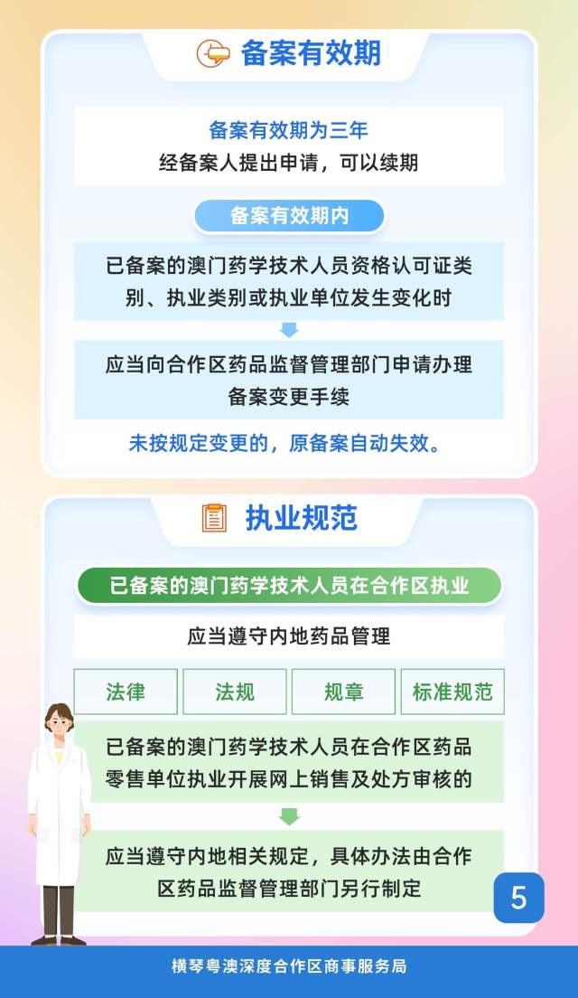一圖讀懂。
