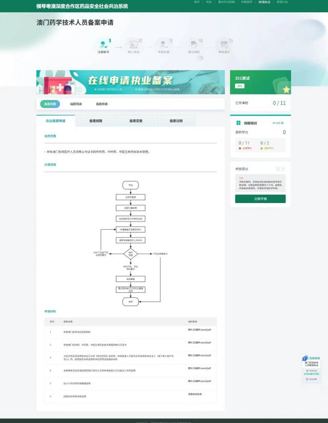 橫琴粵澳深度合作區藥品安全社會共治系統跨境執業備案子系統正式上線。