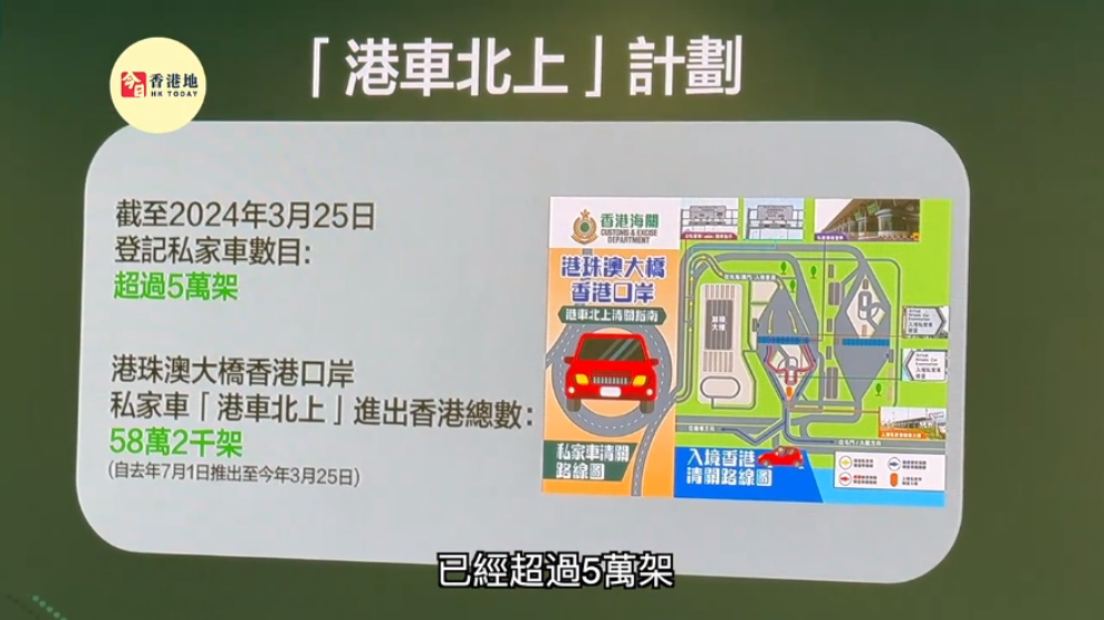 去年出入境人員和車輛超2億次，香港海關多舉措促大灣區互聯互通