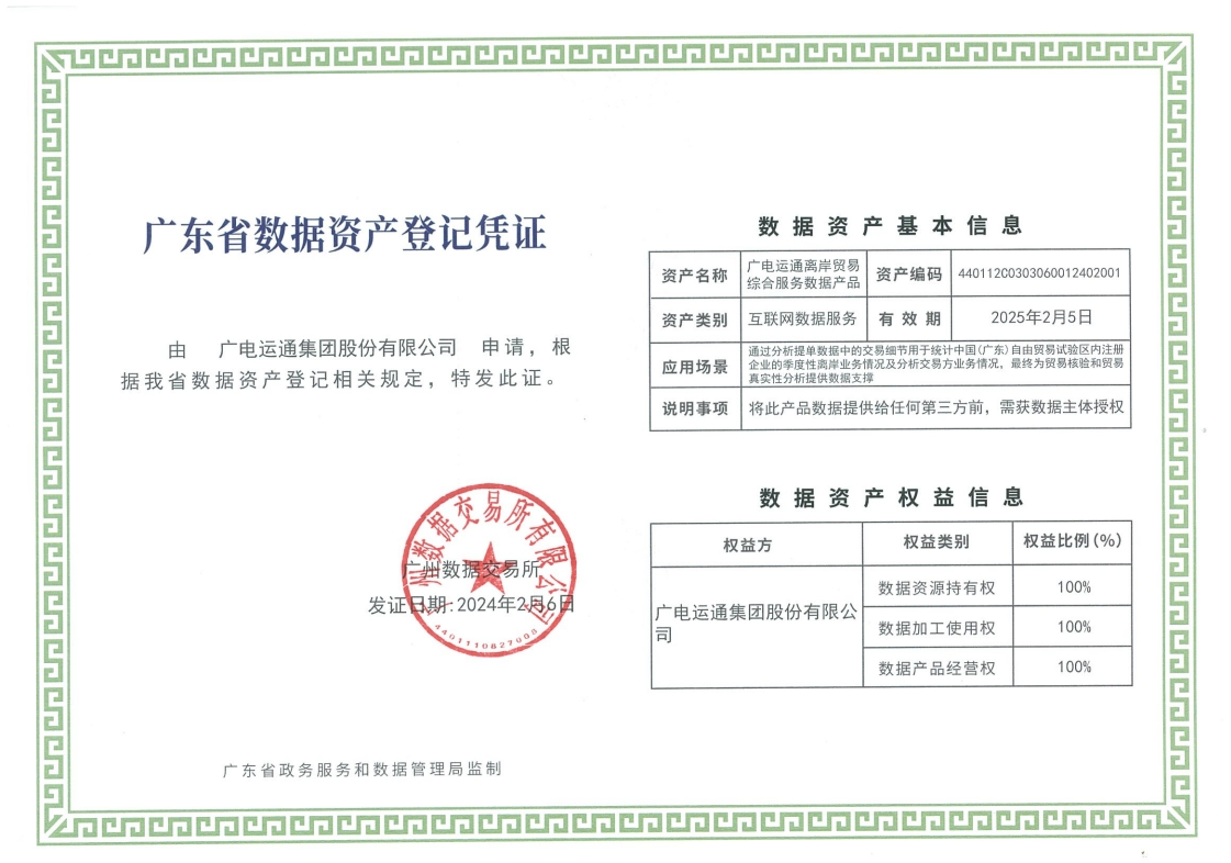 “離岸易”已獲得廣州數(shù)據(jù)交易所頒發(fā)的數(shù)據(jù)資產(chǎn)登記憑證。