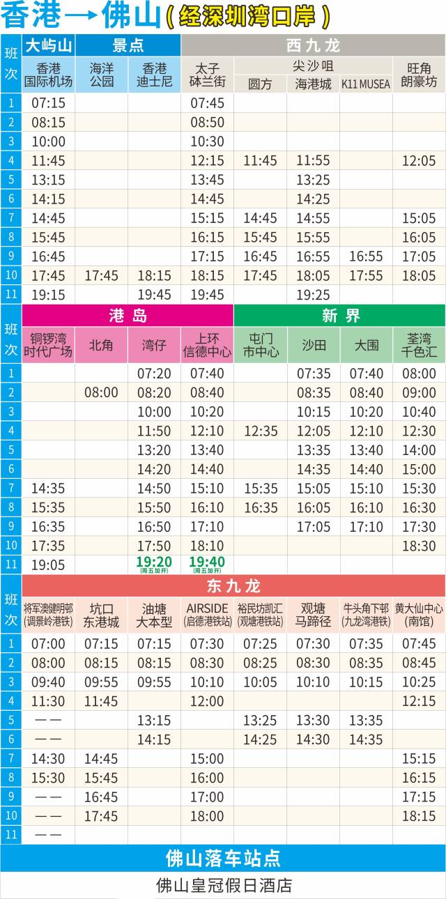 香港國際機場佛山皇冠假日酒店候機樓時刻表。資料圖片