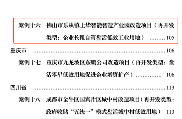 上華產(chǎn)業(yè)園作為“企業(yè)長(zhǎng)租自營(yíng)盤活低效工業(yè)用地”的典型入選。
