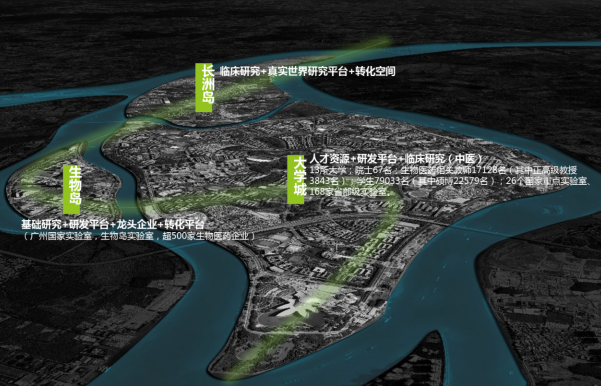 △“三島聯動”打造中國版“肯德爾廣場”