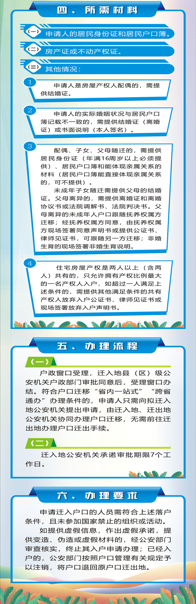 一圖讀懂 | 惠州市人民政府辦公室關(guān)于調(diào)整穩(wěn)定居住入戶事項(xiàng)的通知 一圖讀懂 | 惠州市人民政府辦公室關(guān)于調(diào)整穩(wěn)定居住入戶事項(xiàng)的通知