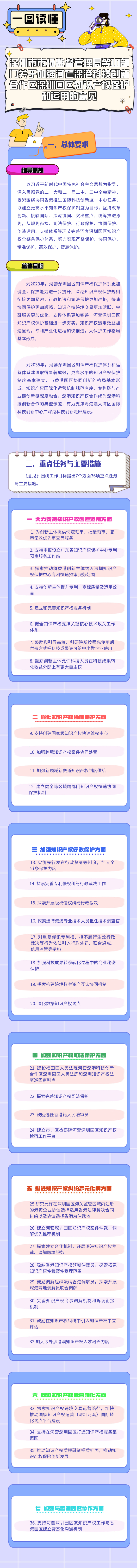 政策圖解V5_00.png