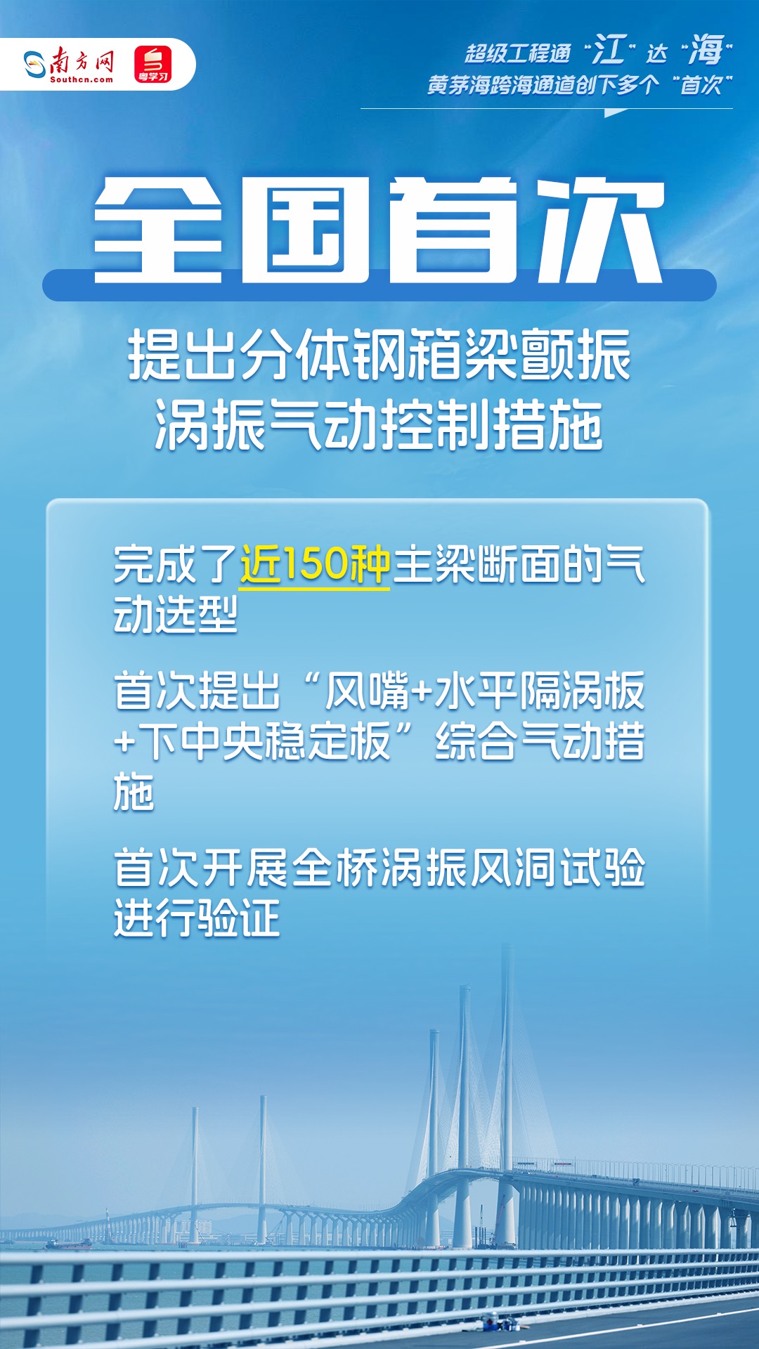 超級工程通“江”達“海”！這個跨海通道創下多個“首次”