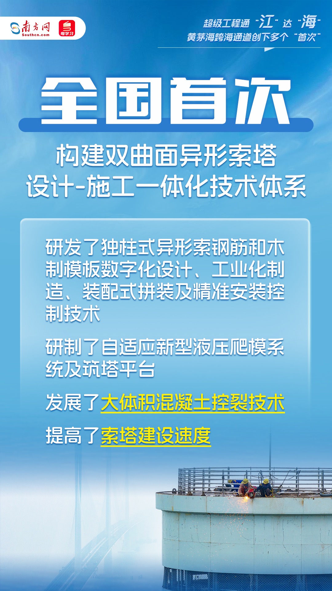 超級工程通“江”達“海”！這個跨海通道創下多個“首次”