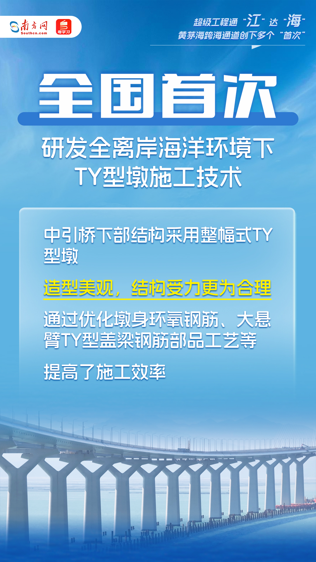 超級工程通“江”達“海”！這個跨海通道創下多個“首次”