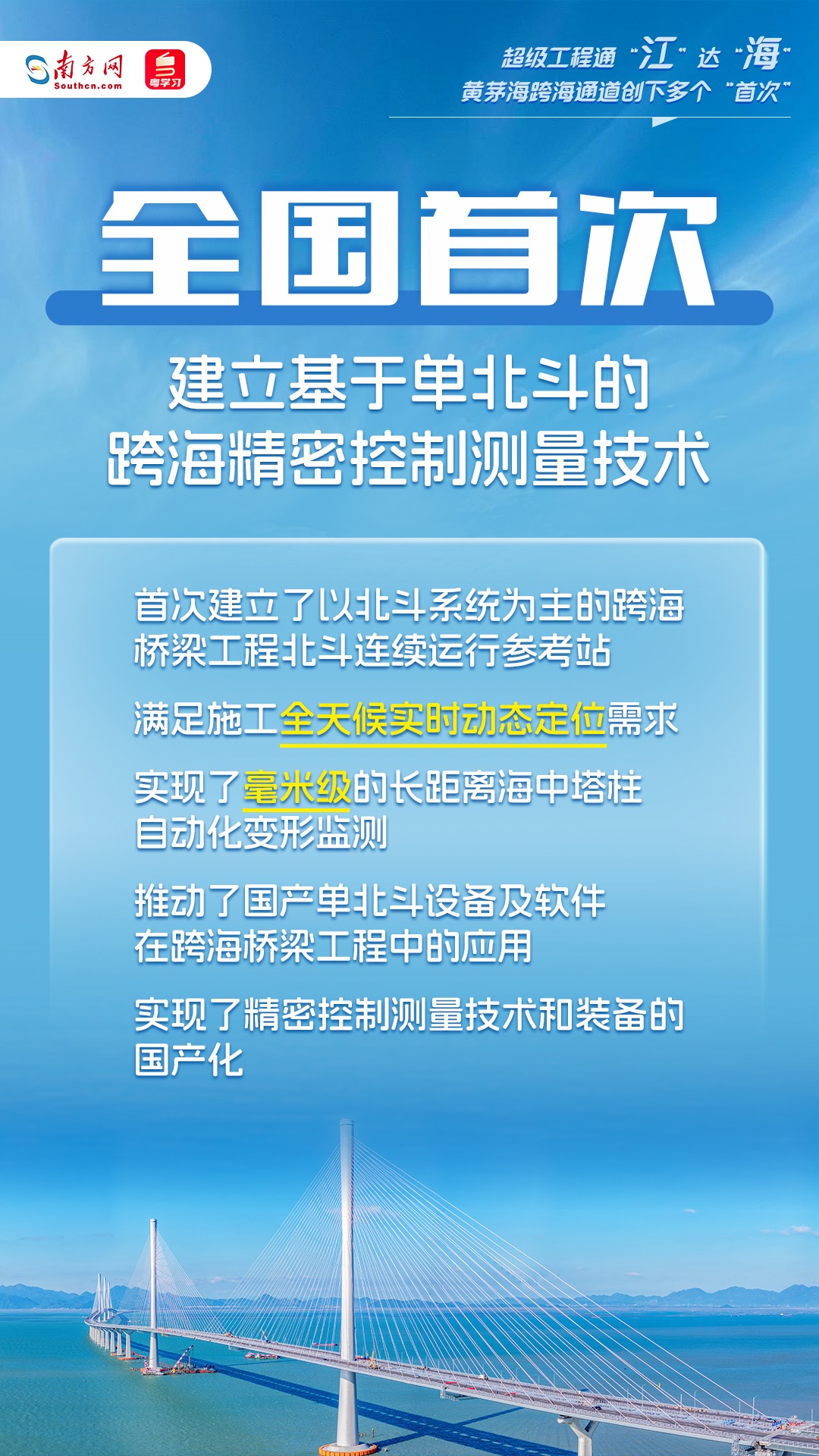 超級工程通“江”達“海”！這個跨海通道創下多個“首次”