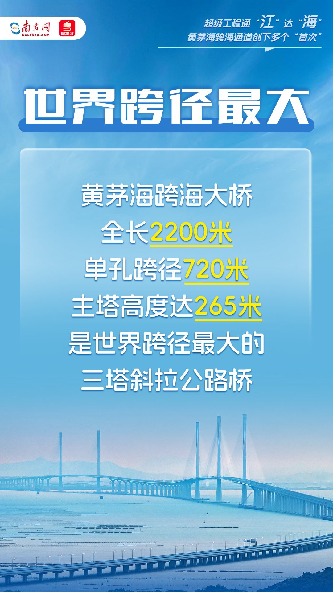 超級工程通“江”達“海”！這個跨海通道創下多個“首次”