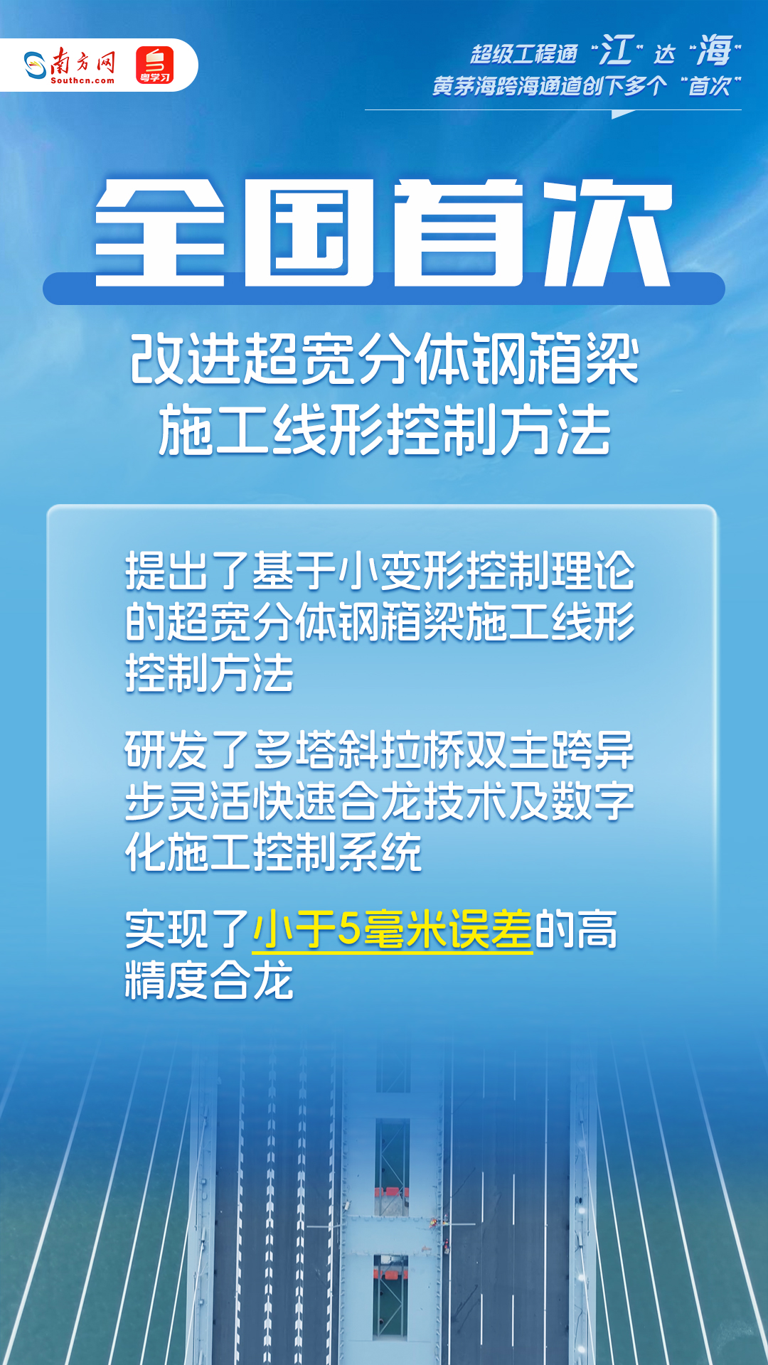 超級工程通“江”達“海”！這個跨海通道創下多個“首次”