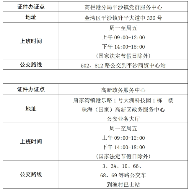 珠海去澳門怎樣辦理簽注最快？附全市出入境辦證中心一覽表