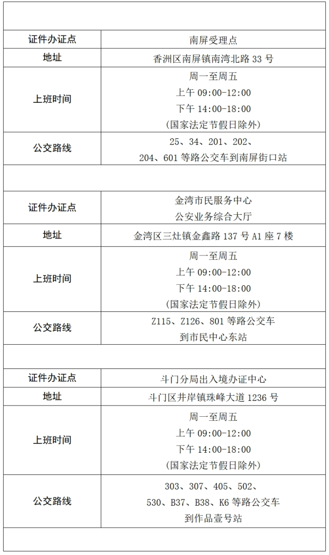 珠海去澳門怎樣辦理簽注最快？附全市出入境辦證中心一覽表