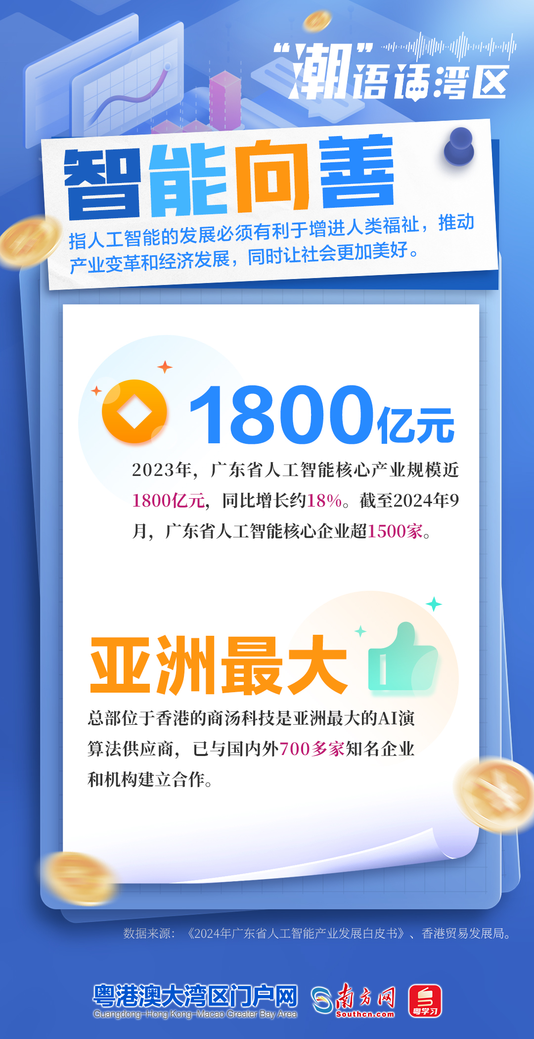 智能向善