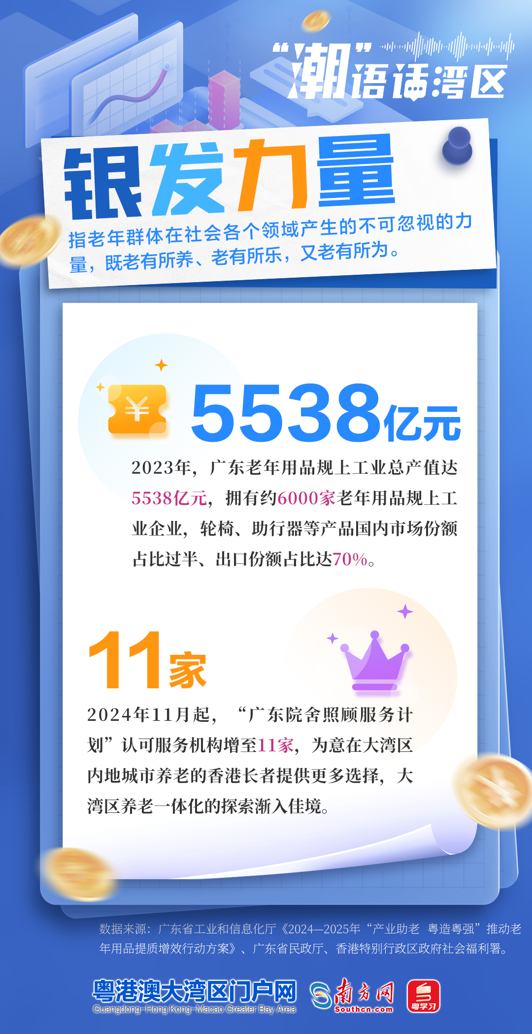 銀發力量