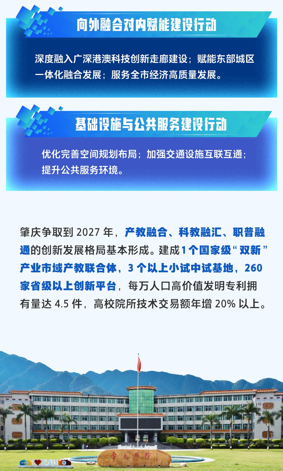 一圖讀懂｜肇慶高鼎端科教創新走廊是什么、怎么建？