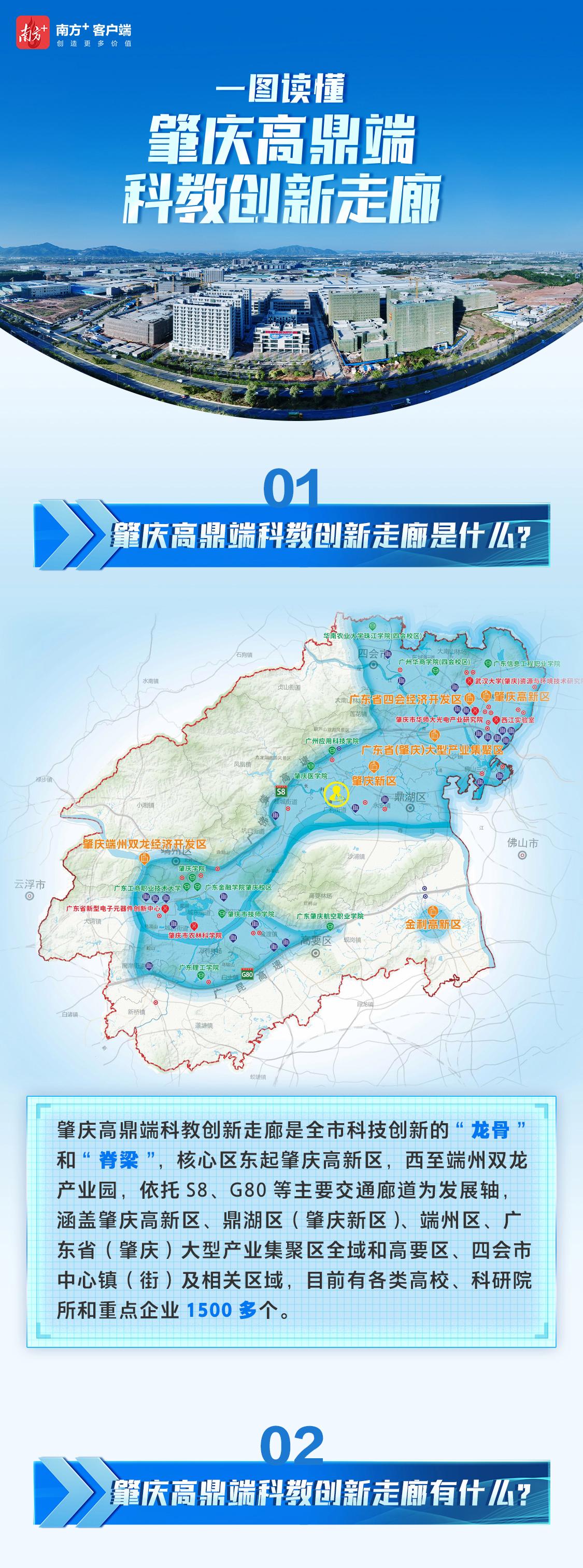 一圖讀懂｜肇慶高鼎端科教創新走廊是什么、怎么建？