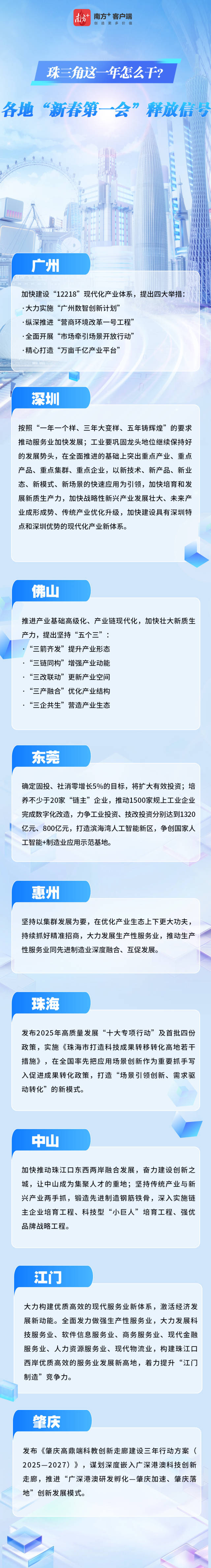 珠三角這一年怎么干? 珠三角這一年怎么干?