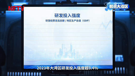 占全國1/8，大灣區880萬戶民營企業如何大顯身手？