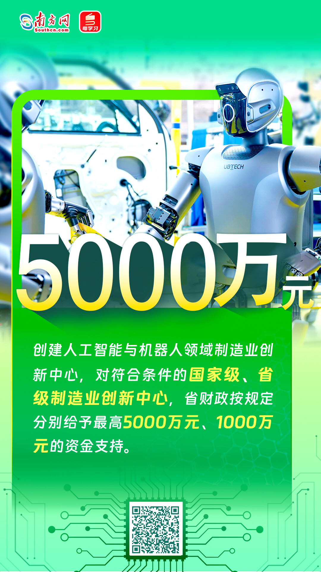 廣東大手筆支持AI與機器人產業發展，速覽→