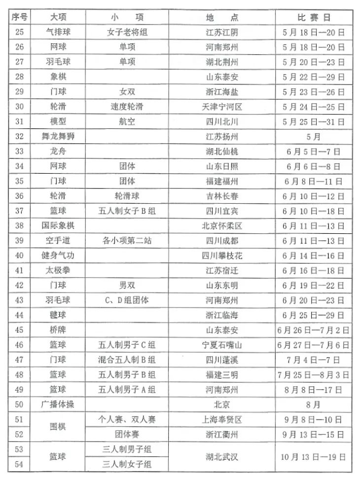 十五運會群眾體育賽事活動預決賽時間地點發(fā)布 十五運會群眾體育賽事活動預決賽時間地點發(fā)布