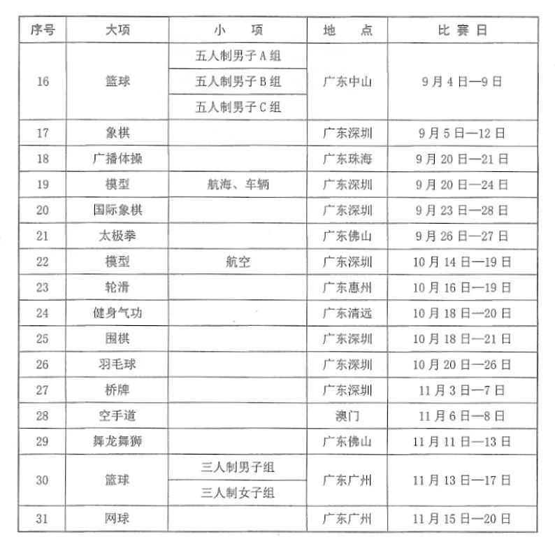 十五運會群眾體育賽事活動預決賽時間地點發(fā)布 十五運會群眾體育賽事活動預決賽時間地點發(fā)布