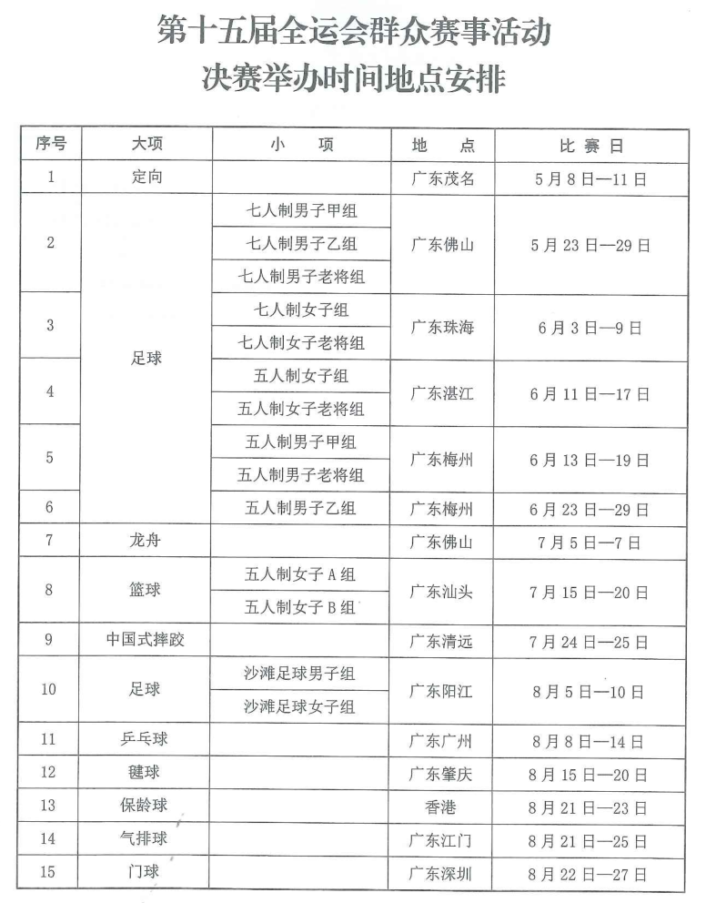 十五運會群眾體育賽事活動預決賽時間地點發(fā)布 十五運會群眾體育賽事活動預決賽時間地點發(fā)布