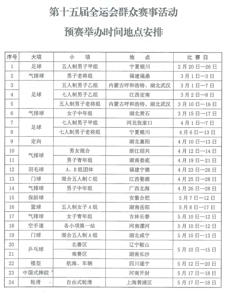 十五運會群眾體育賽事活動預決賽時間地點發(fā)布 十五運會群眾體育賽事活動預決賽時間地點發(fā)布