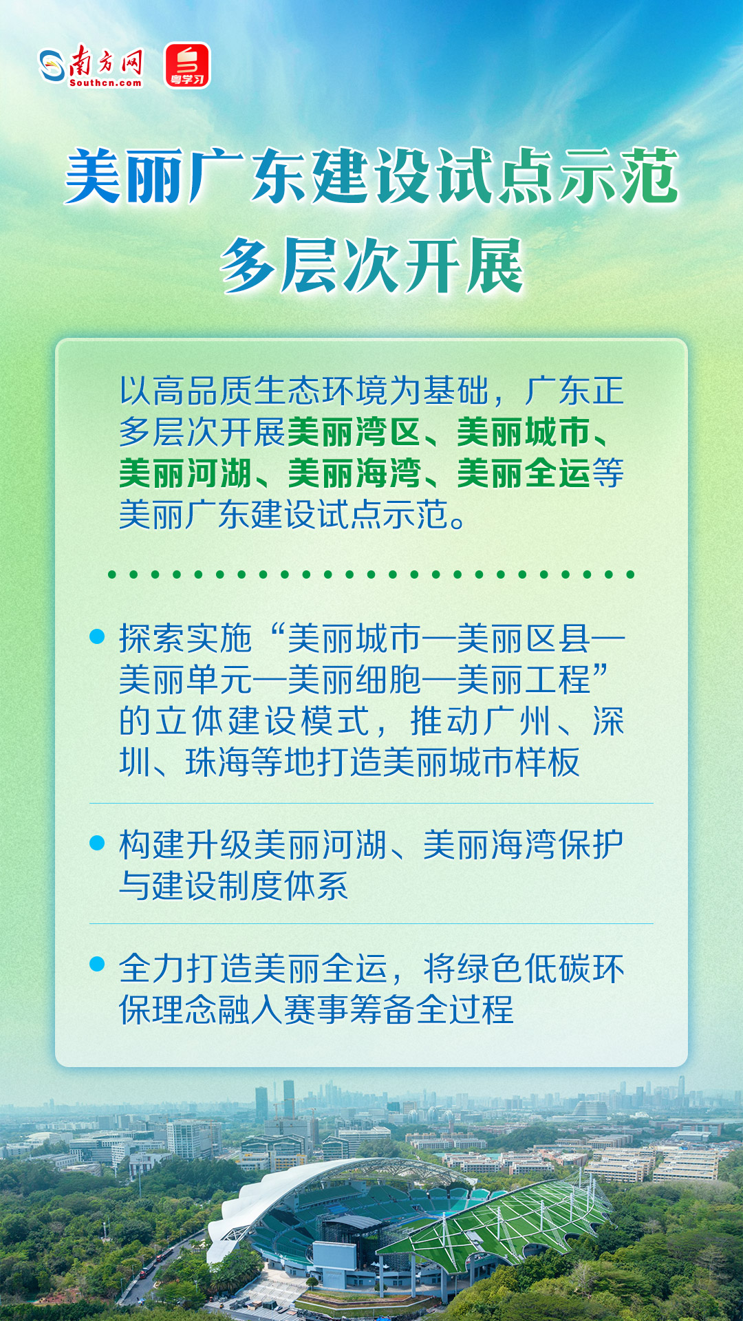 美麗廣東建設試點示范多層次開展