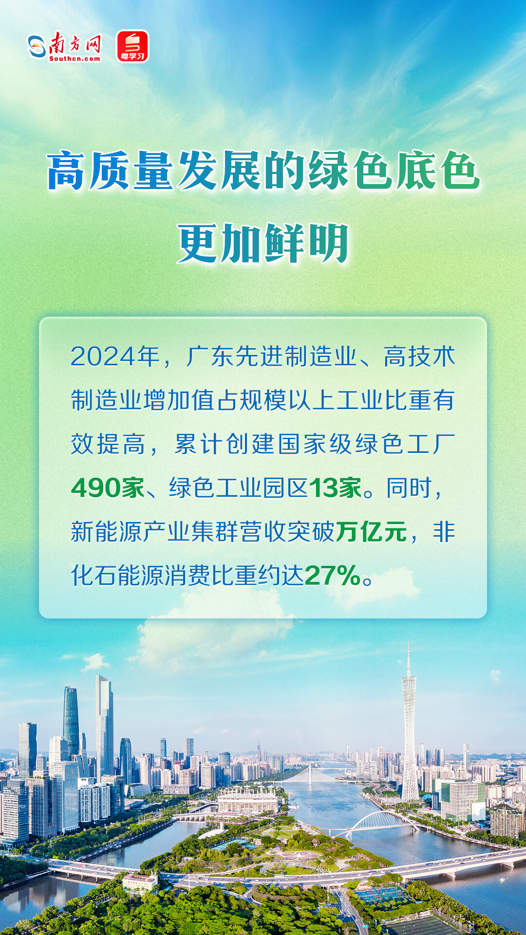 高質量發展的綠色底色更加鮮明