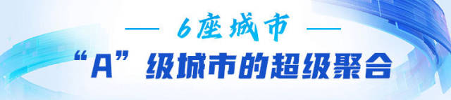 “A”級城市的超級聚合