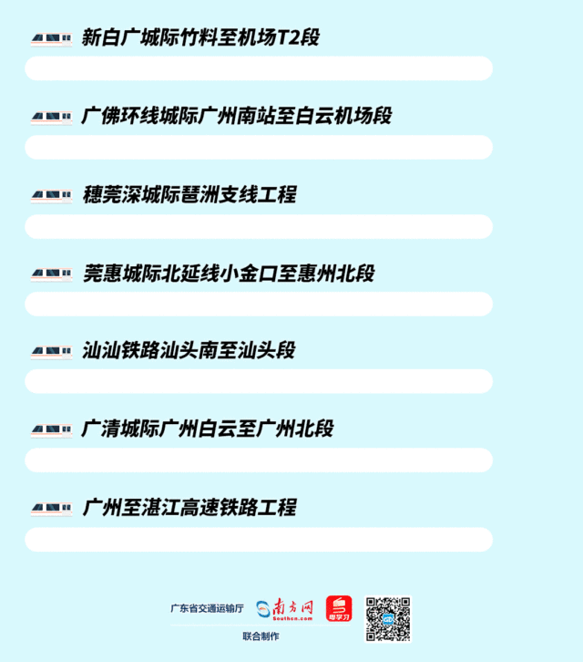 東莞周邊計劃今年建成的城際、高鐵項目有哪些？一起來了解最新進(jìn)度