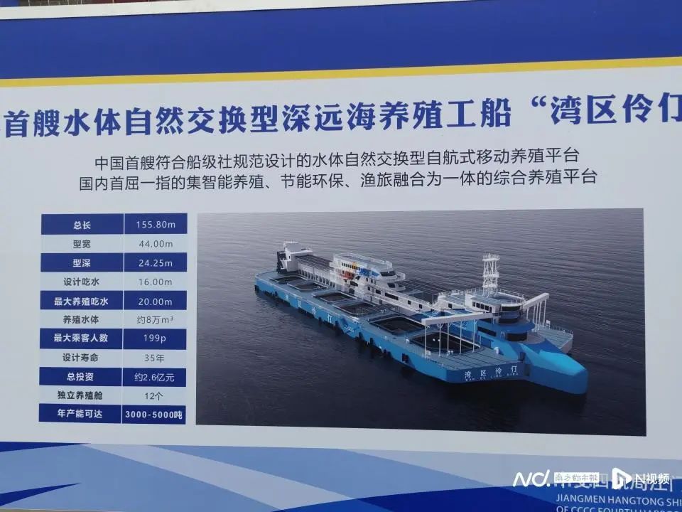 數據顯示“灣區伶仃”號優異的性能。圖源:南方都市報 數據顯示“灣區伶仃”號優異的性能。圖源:南方都市報