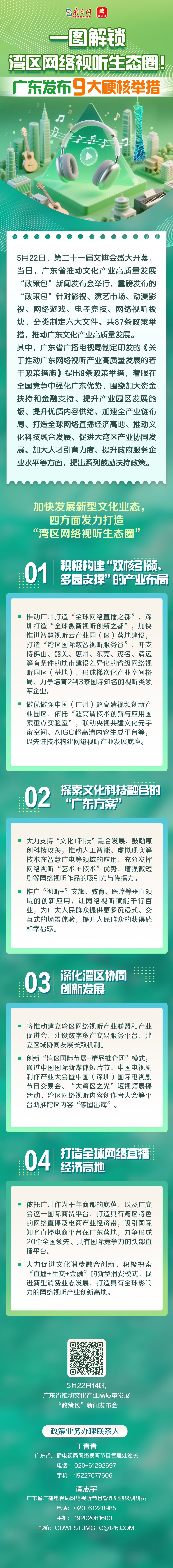 一圖解鎖灣區(qū)網絡視聽生態(tài)圈 一圖解鎖灣區(qū)網絡視聽生態(tài)圈