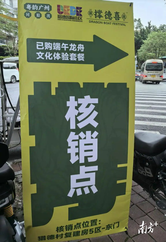 核銷點