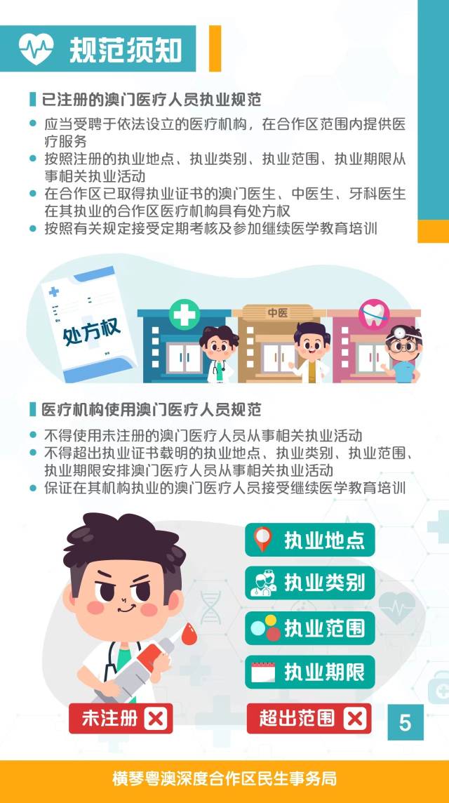 一圖讀懂。