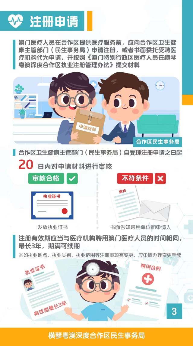 一圖讀懂。