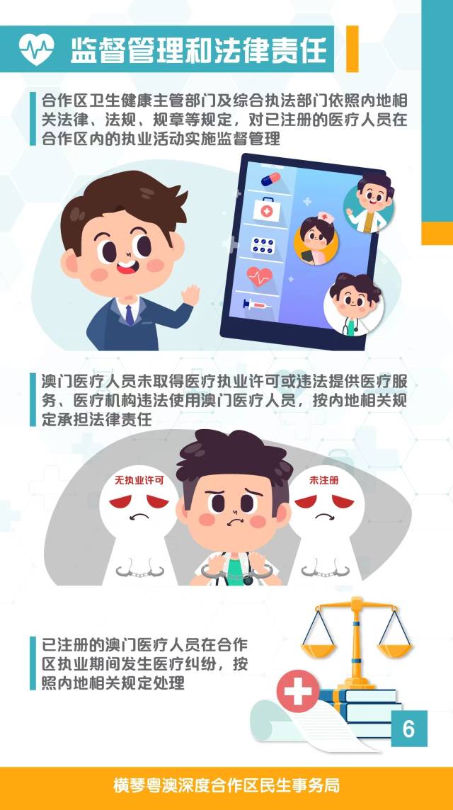 一圖讀懂。