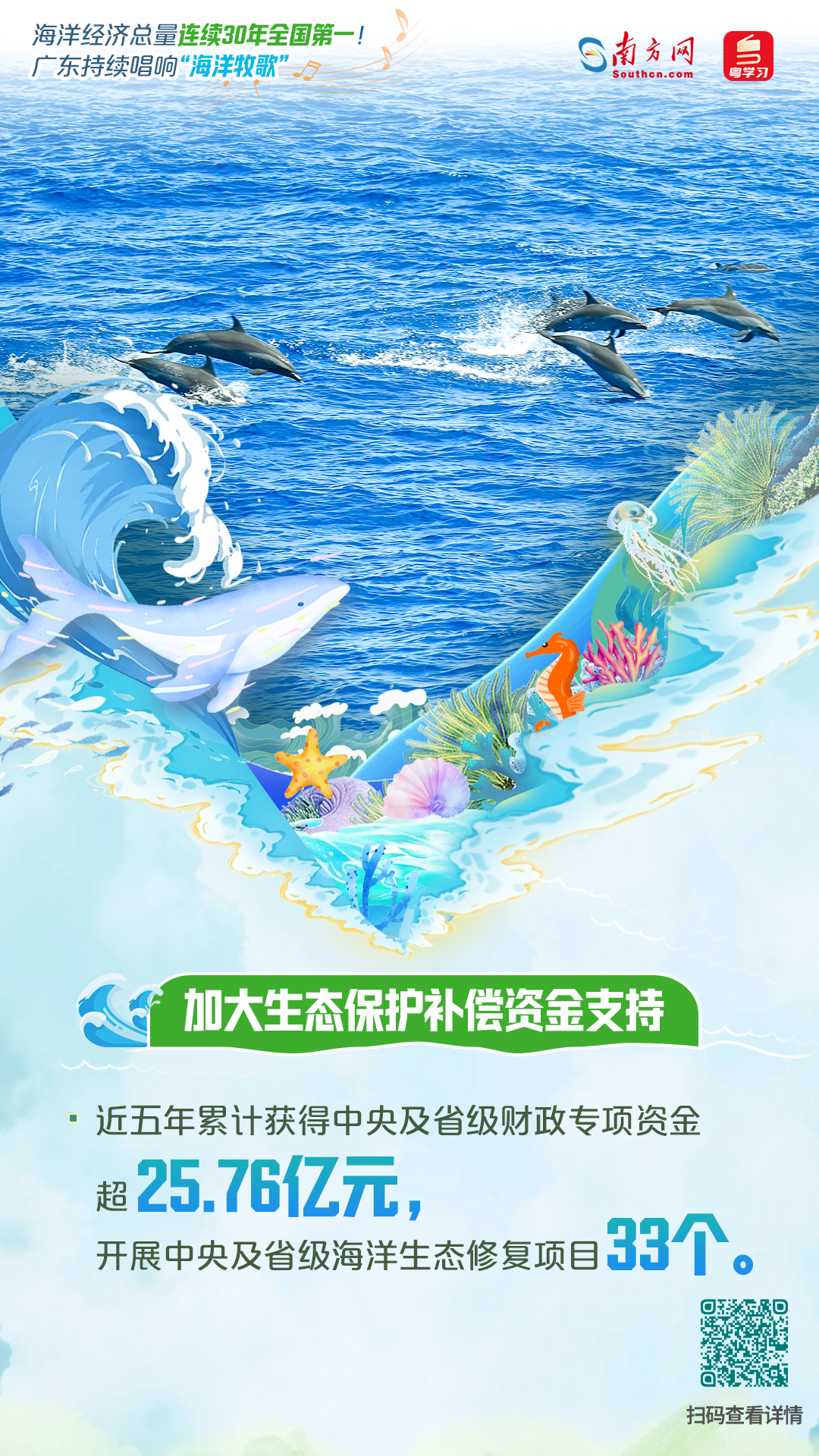海洋經(jīng)濟總量連續(xù)30年全國第一！廣東持續(xù)唱響“海洋牧歌”|世界海洋日&全國海洋宣傳日