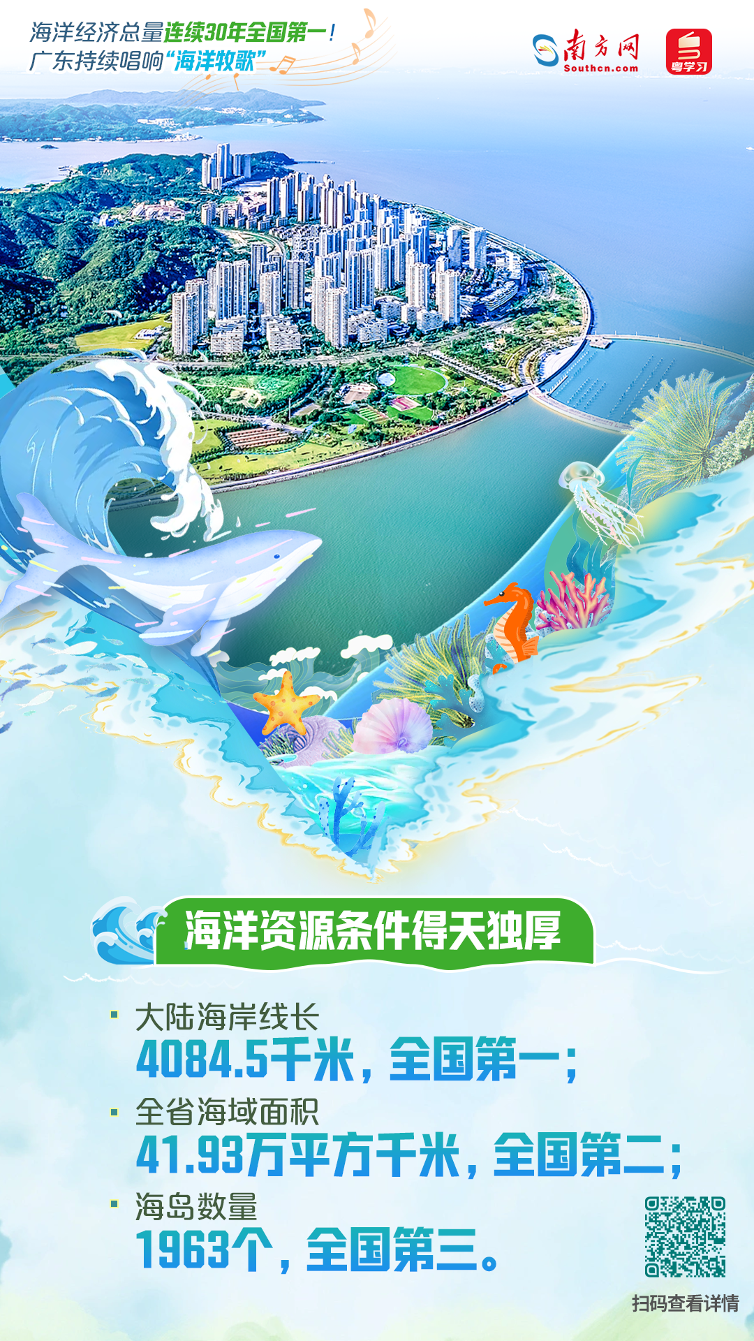 海洋經(jīng)濟總量連續(xù)30年全國第一！廣東持續(xù)唱響“海洋牧歌”|世界海洋日&全國海洋宣傳日