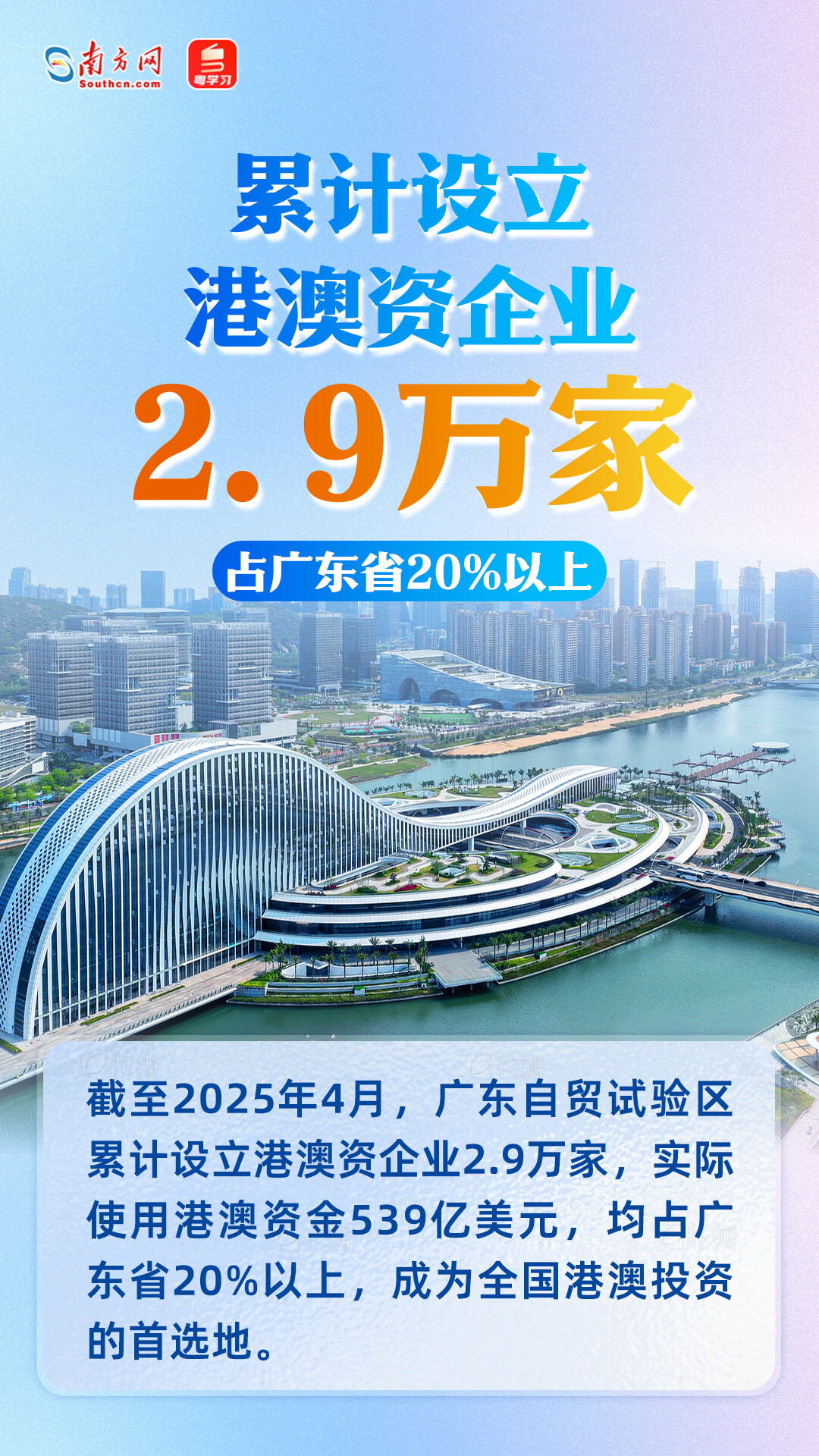 進(jìn)出口總額超7400億元！廣東自貿(mào)試驗(yàn)區(qū)十周年成績(jī)單來了