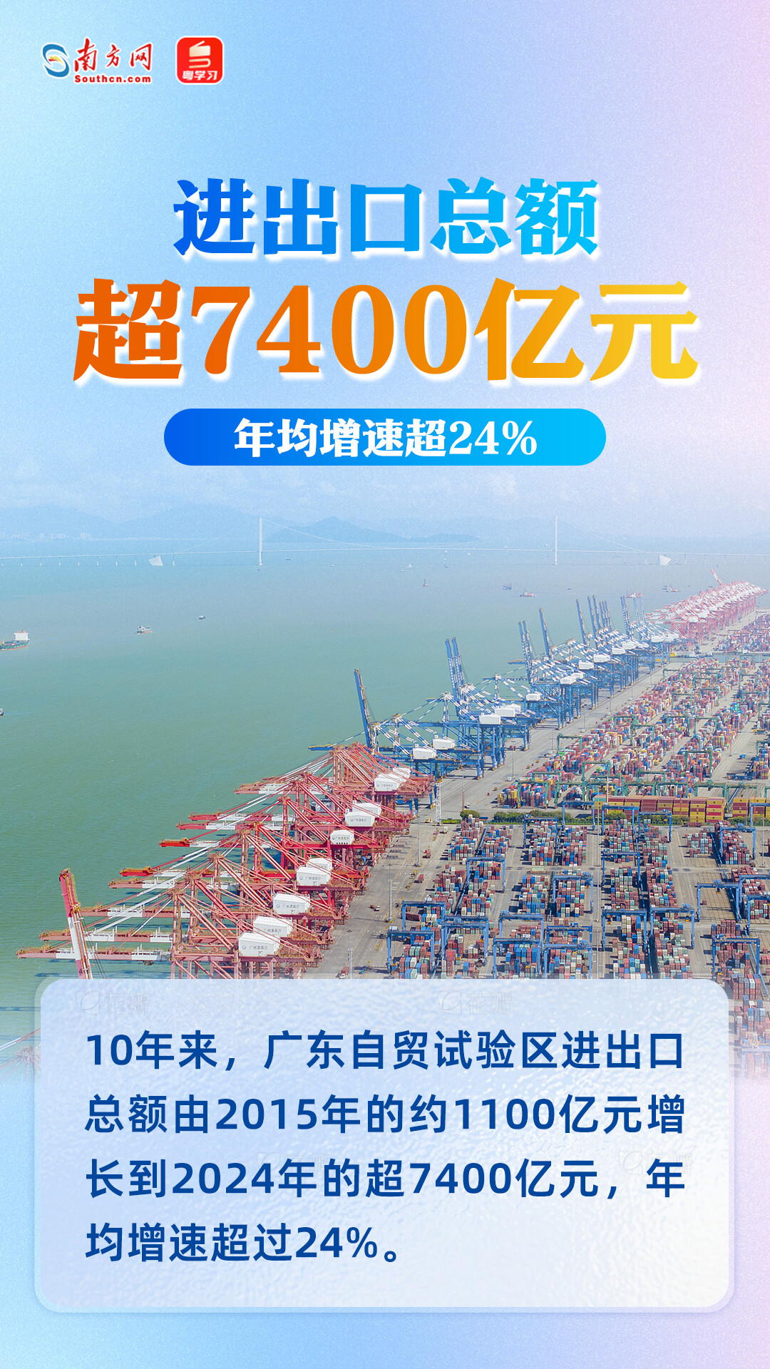 進(jìn)出口總額超7400億元！廣東自貿(mào)試驗(yàn)區(qū)十周年成績(jī)單來了