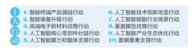 《惠州市加快推動人工智能與機器人產業創新發展行動方案（2025-2027年）》
