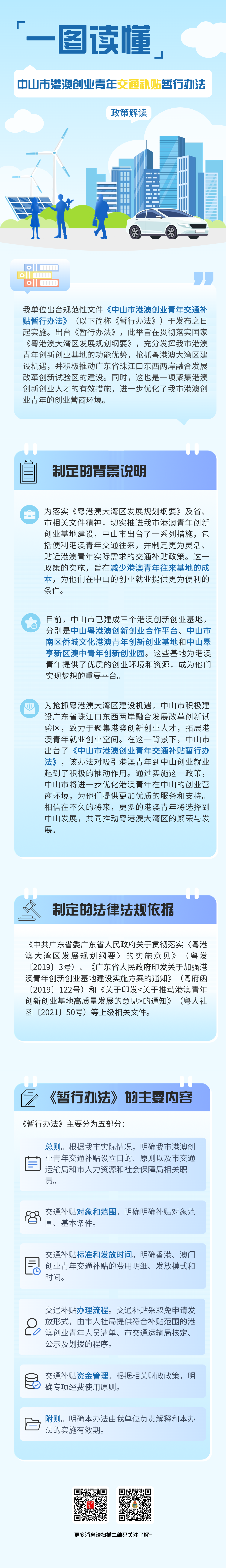 一圖讀懂中山市港澳創(chuàng)業(yè)青年交通補(bǔ)貼暫行辦法