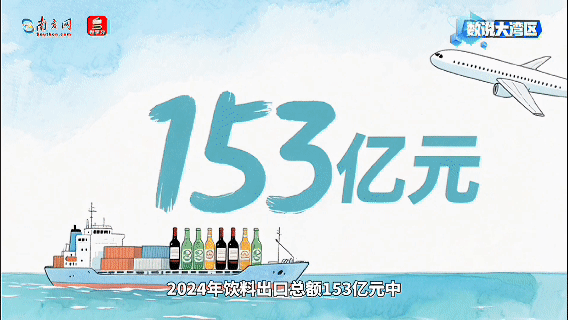 21%狂飆背后：一杯灣區飲料如何清涼出海？