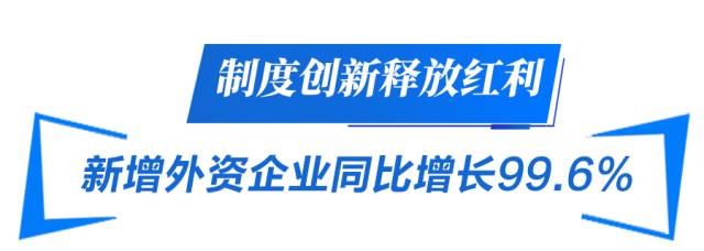 制度創(chuàng)新釋放紅利 新增外資企業(yè)同比增長99.6%